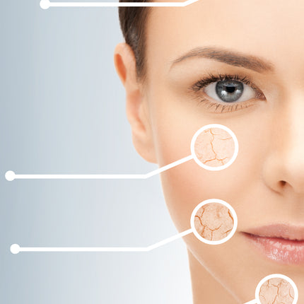 Collection image for: Piel Madura y Arrugas