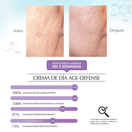 Crema Dia Antiedad Science Advance, Dermatológica