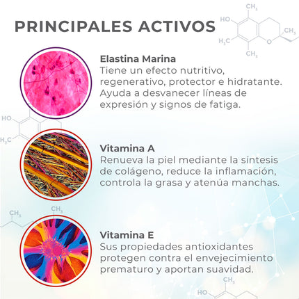 Science Advance Anti-Aging Eye Contour Cream, Dermatological