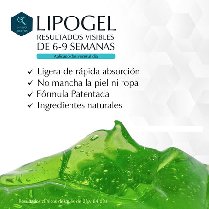 Routine LipoGel