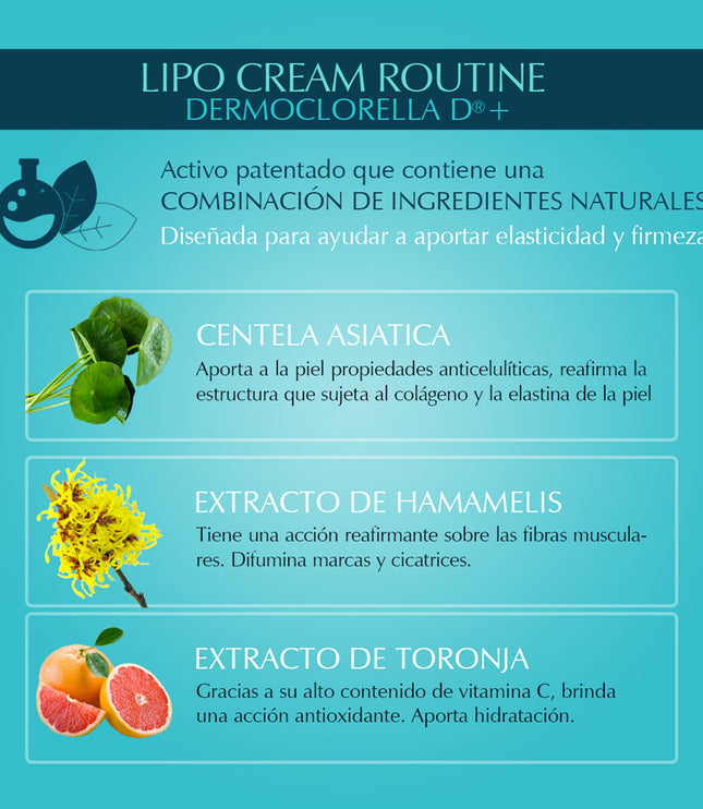 Lipo Cream Routine