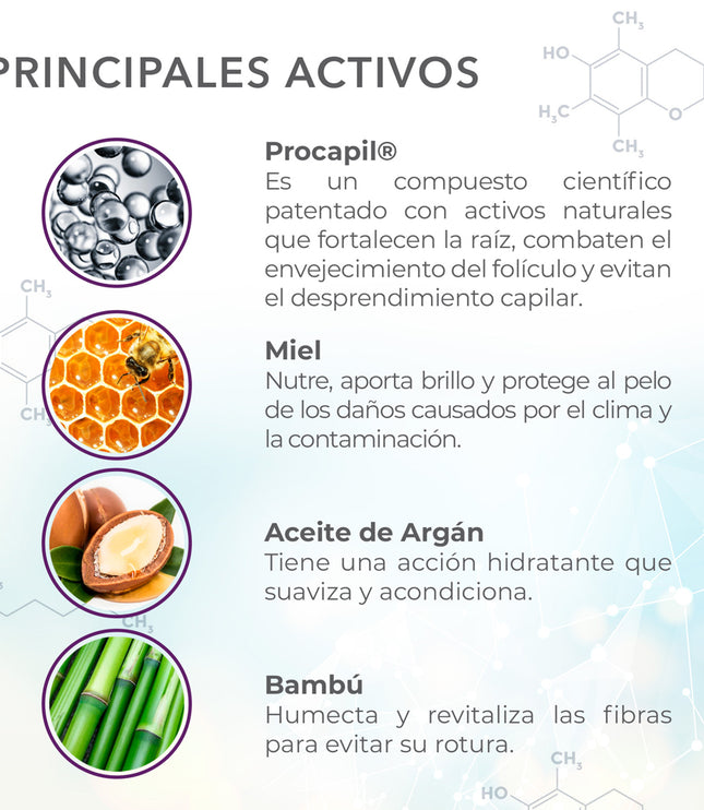 Shampoo Anticaída Regenerante