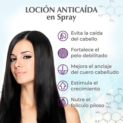 Anti-Hair Loss Spray Lotion