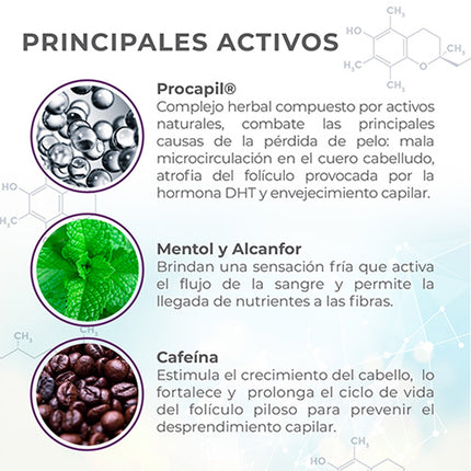 Anti-Hair Loss Spray Lotion