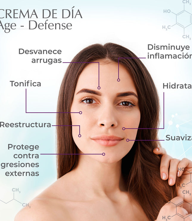 Crema Dia Antiedad Science Advance, Dermatológica