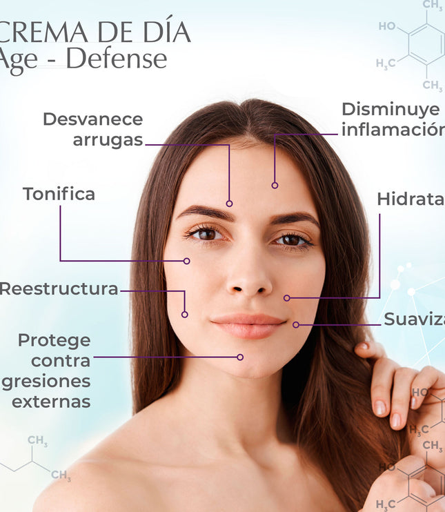 Science Advance Anti-Aging Day Cream, Dermatological