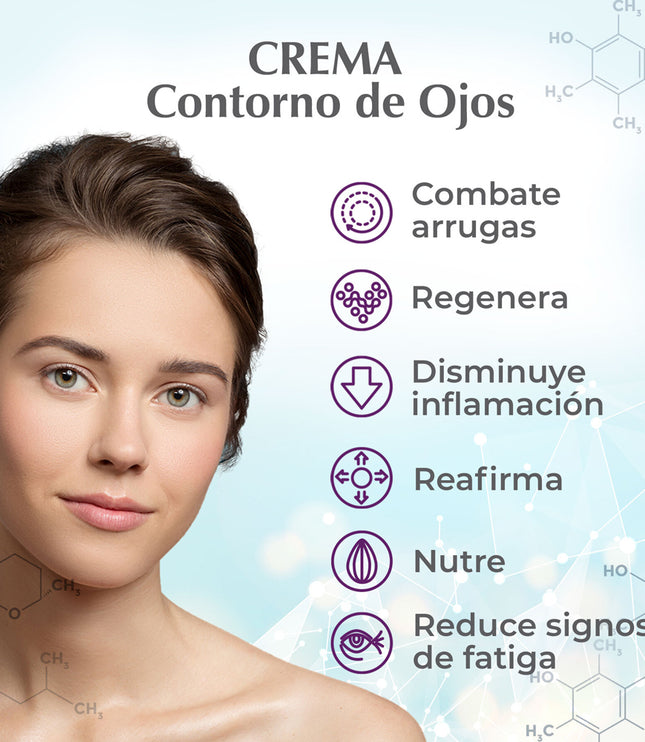 Crema Contorno Ojos Antiedad Science Advance, Dermatológica