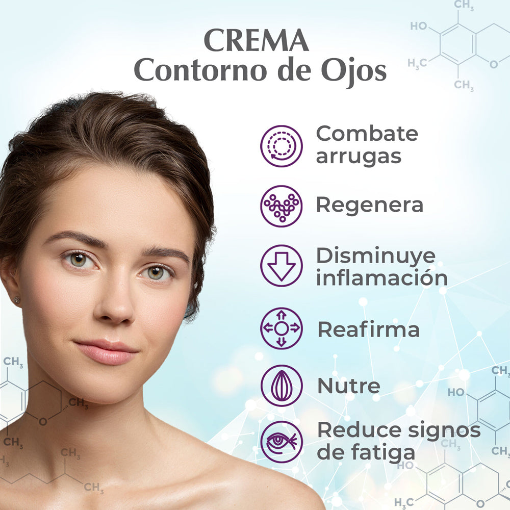 Crema Contorno Ojos Antiedad Science Advance, Dermatológica