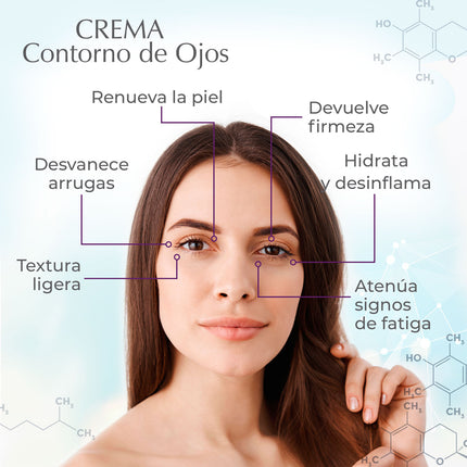 Crema Contorno Ojos Antiedad Science Advance, Dermatológica