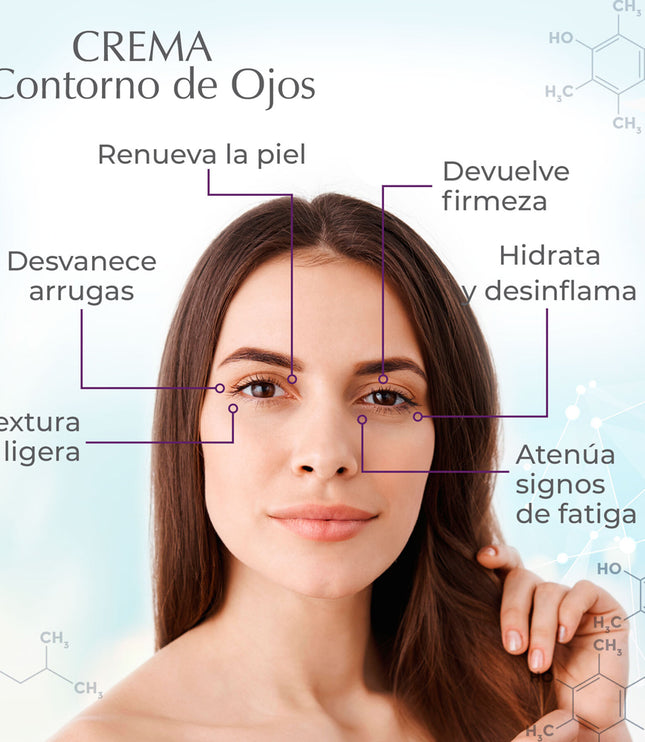 Crema Contorno Ojos Antiedad Science Advance, Dermatológica