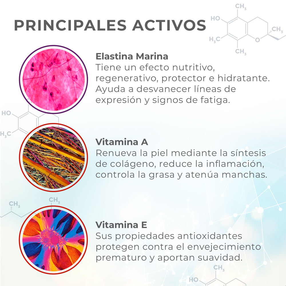 Crema Contorno Ojos Antiedad Science Advance, Dermatológica