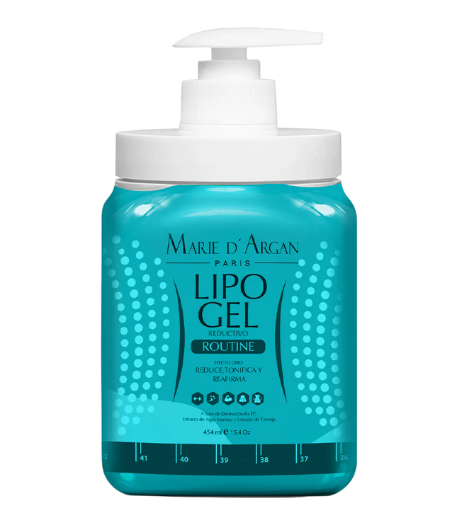 Routine LipoGel