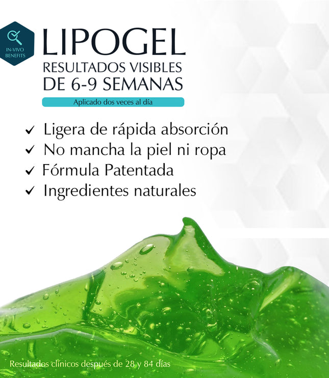Lipo Gel Routine