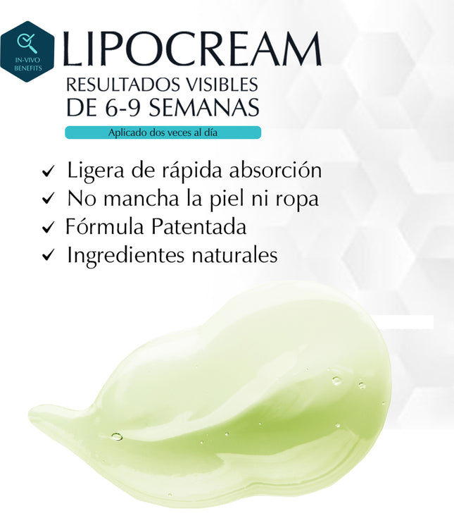 Lipo Cream Routine