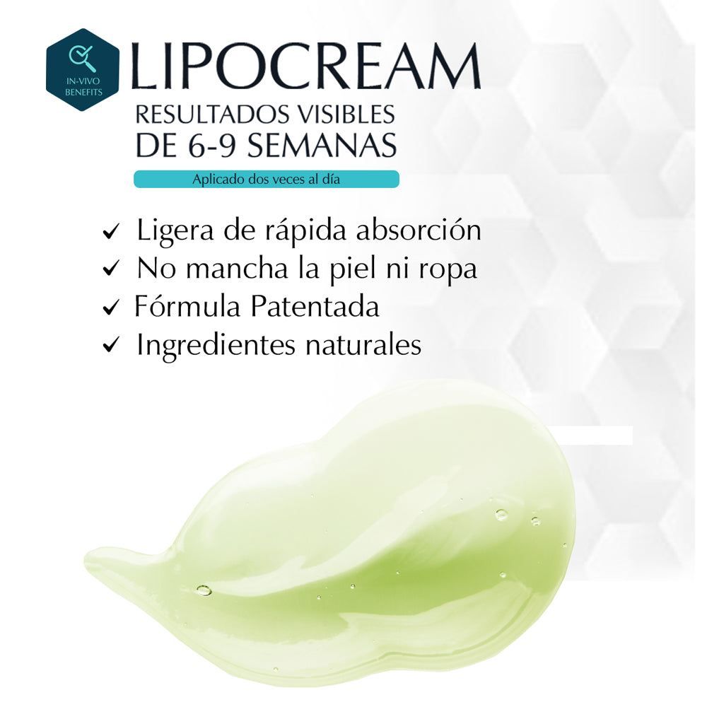 Lipo Cream Routine