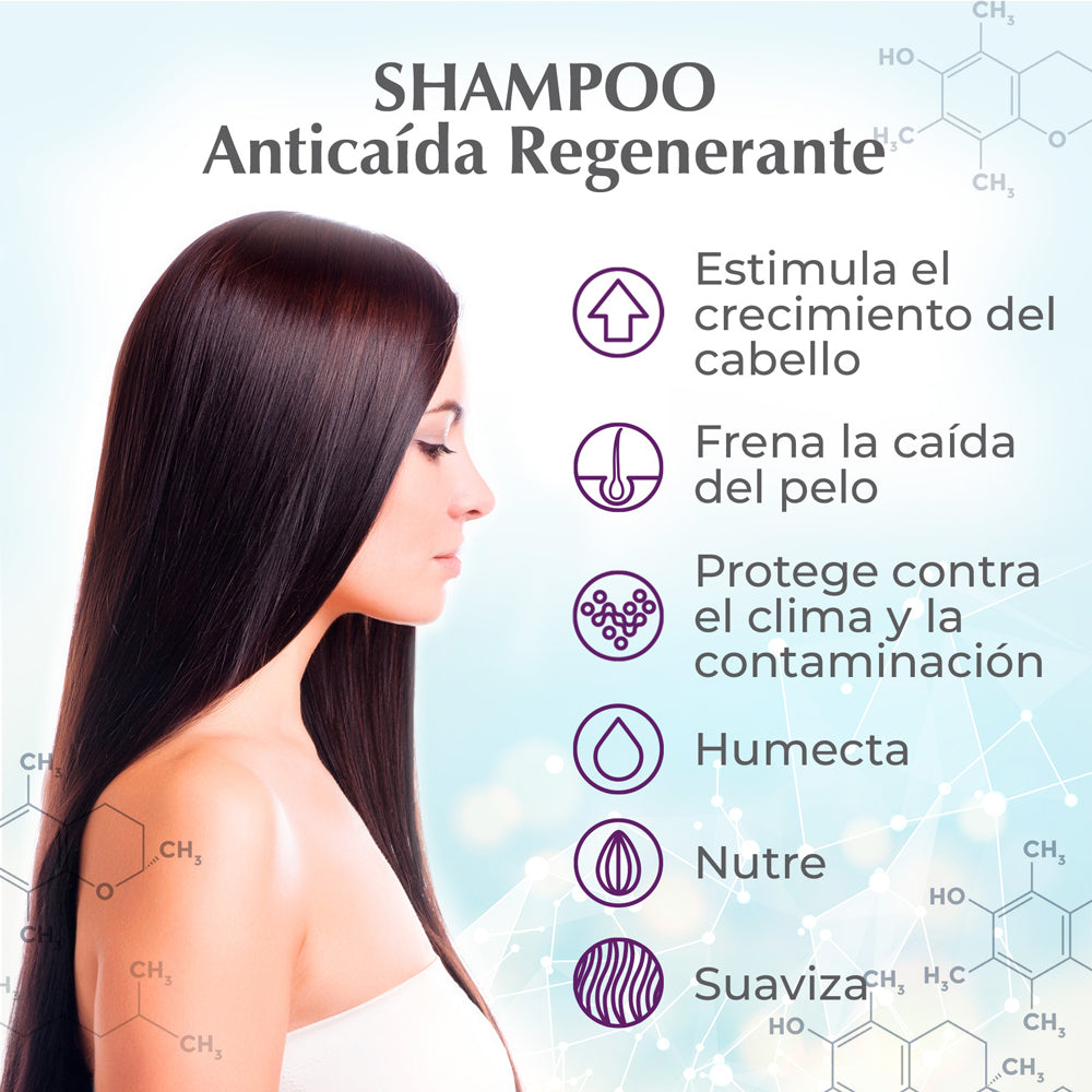 Shampoo Anticaída Regenerante
