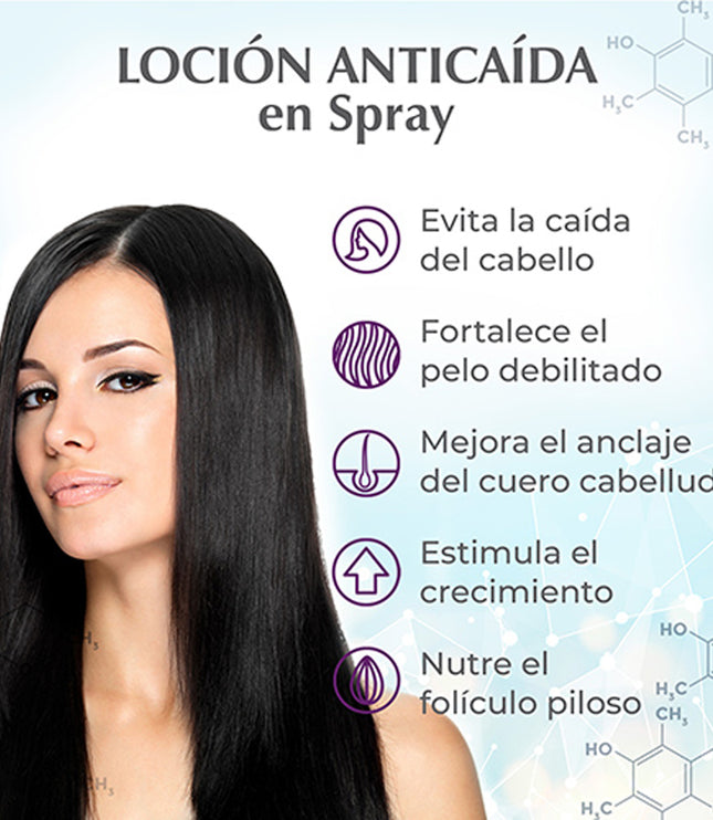 Loción Anticaída en Spray