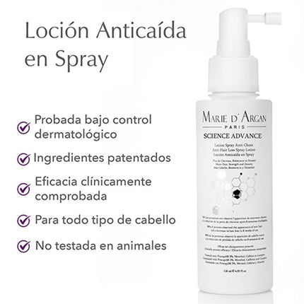 Loción Anticaída en Spray