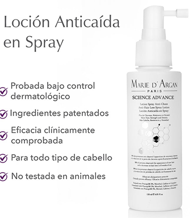 Loción Anticaída en Spray