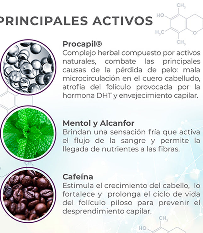 Loción Anticaída en Spray