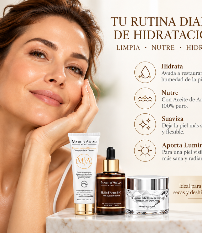 Ritual Hidratación