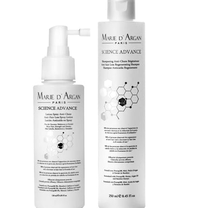 Duo Anticaída Science Advance