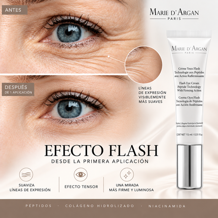 Crema Ojos Flash