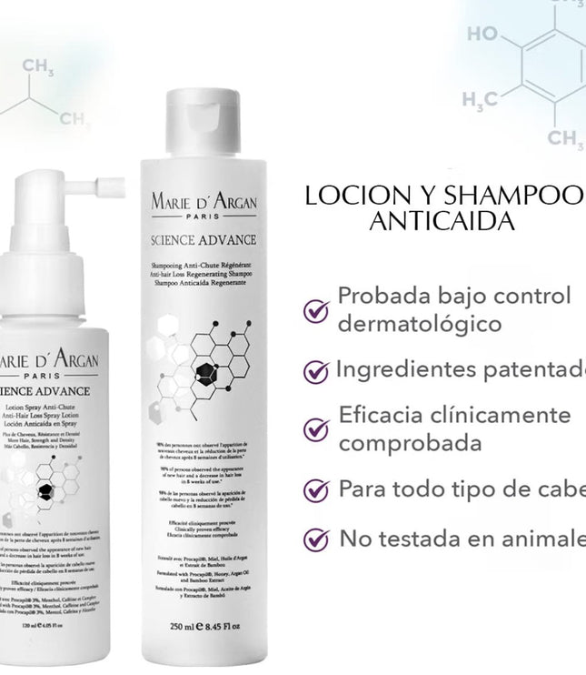 Hair Strength Ritual Anticaída