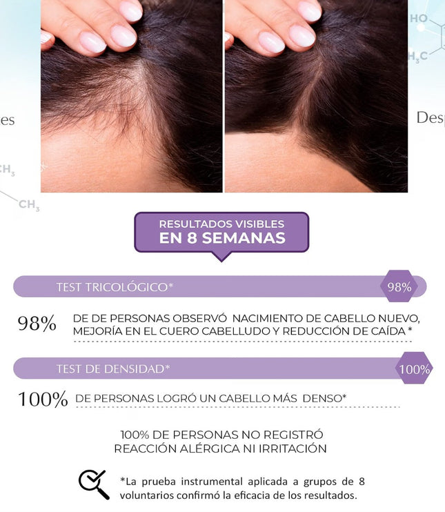 Hair Strength Ritual Anticaída